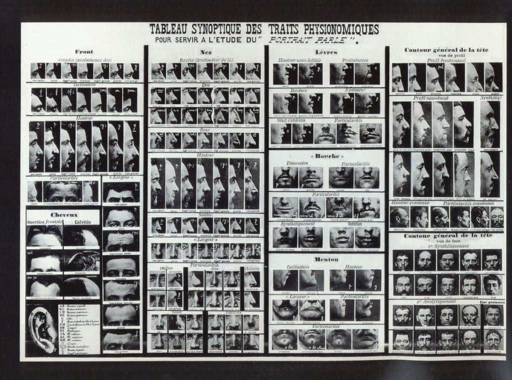 Bertillon1 petit - Photographions-nous la réalité ? - Thomas Hammoudi - Réflexion