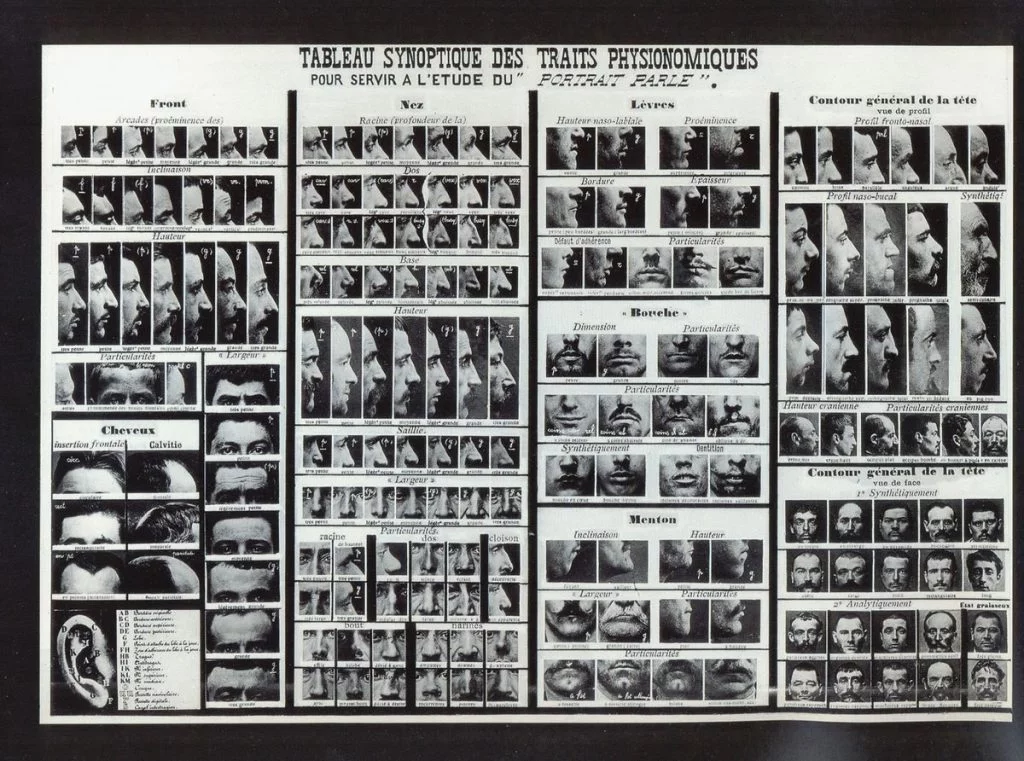 Bertillon1 petit - Photographions-nous la réalité ? - Thomas Hammoudi - Réflexion