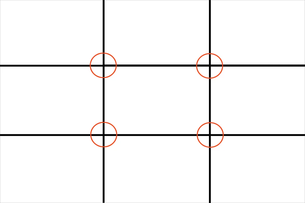 rule-of-thirds