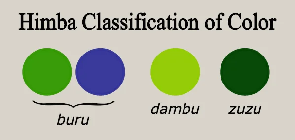 himba-colours-blogs-transparent