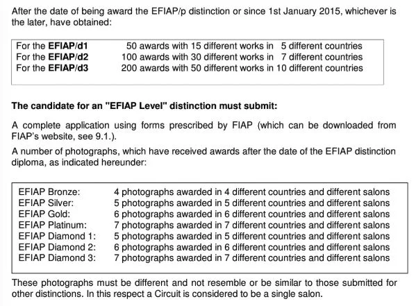 Efiap liste - Quittez votre club photo ! (avec Richie Lem') - Thomas Hammoudi - Pratique