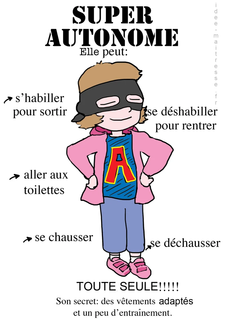 Super autonome couleur fille - Quittez votre club photo ! (avec Richie Lem') - Thomas Hammoudi - Pratique
